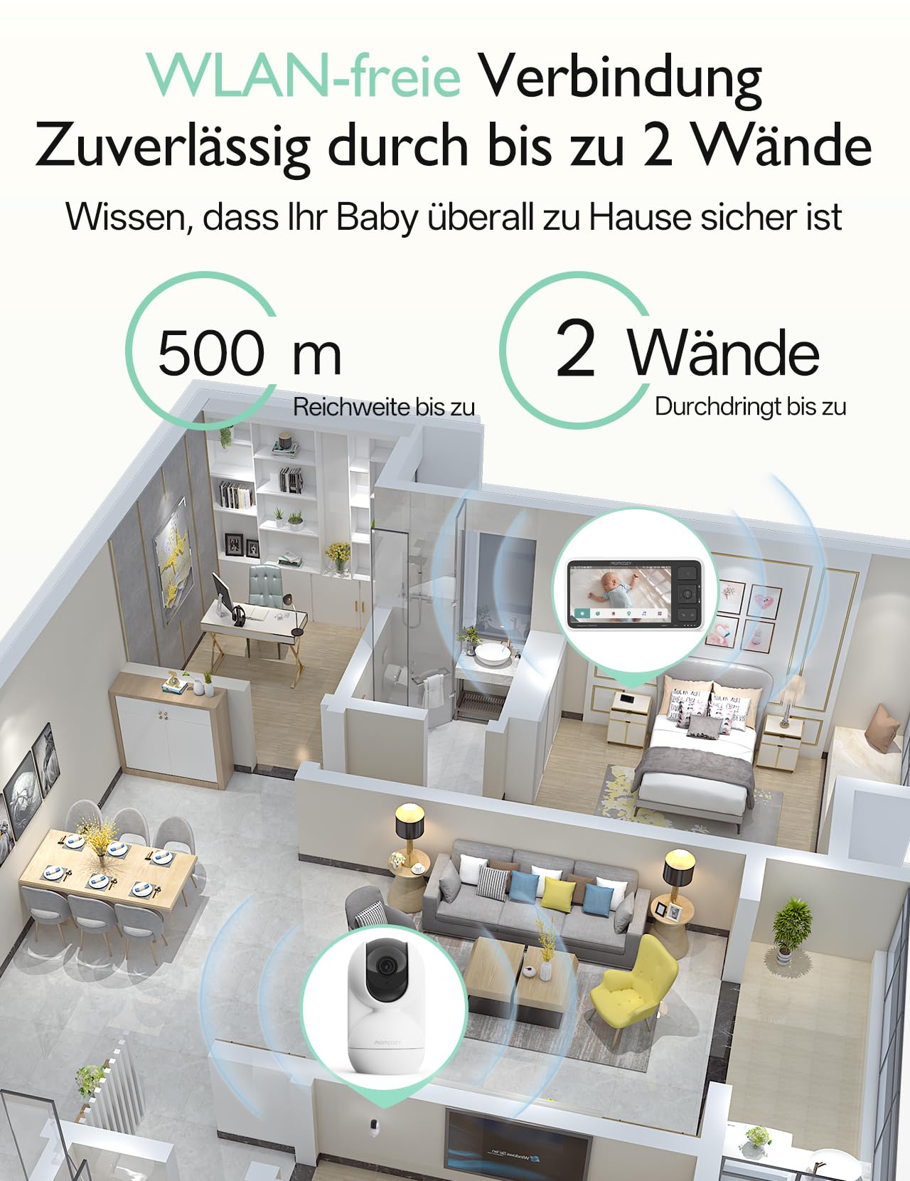 Momcozy BM03 Upgrade Babyphone mit Kamera ohne WLAN, 5,5-Zoll 1080P Baby Monitor, Sicherheitszonen-Alarm, Bewegungserkennung, Nachtsicht, VOX-Modus, Gegensprechfunktion, 500 m Reichweite Babyfon
