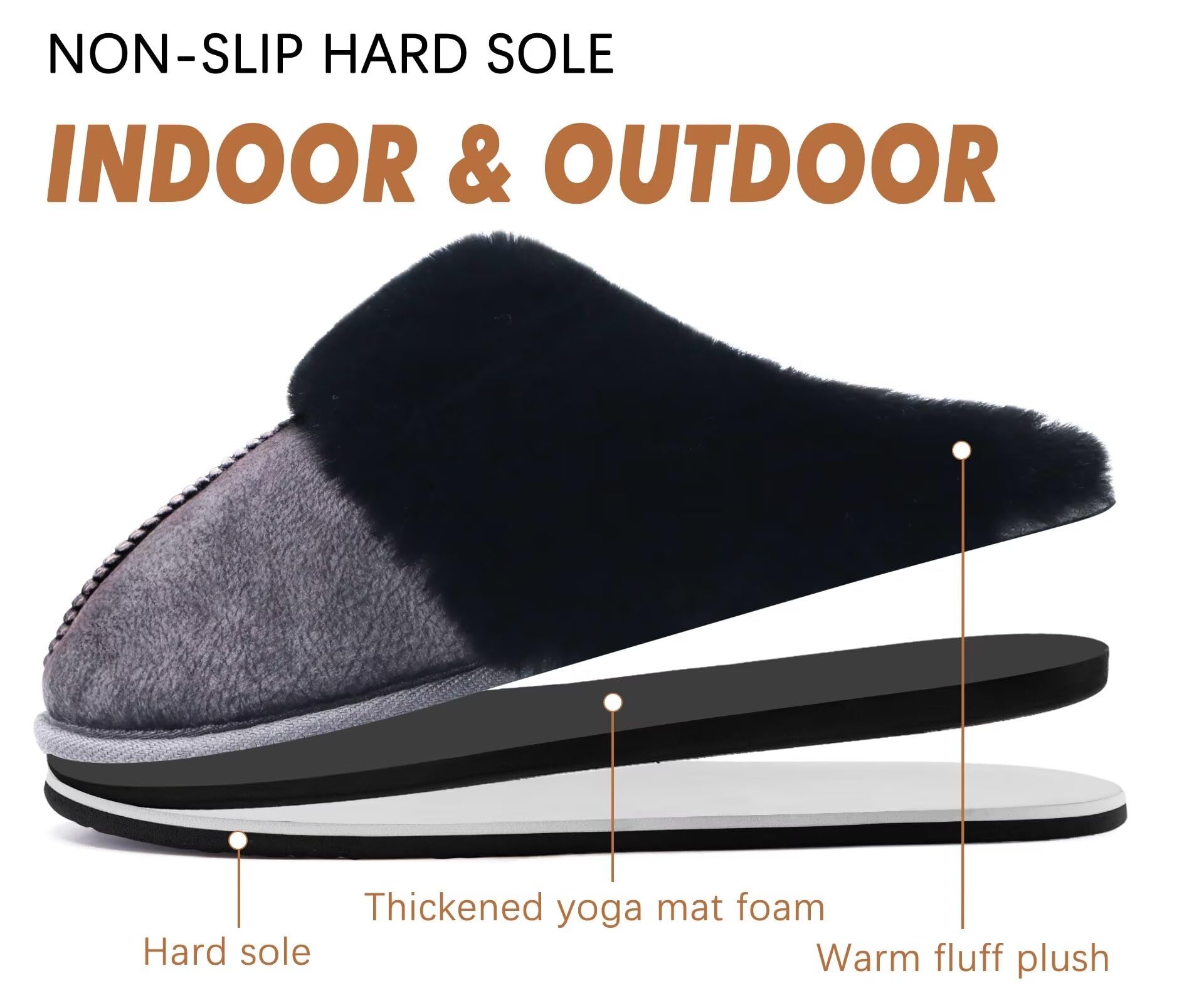 KuaiLu Pantofole Donna Invernali Pelose Pelle Chiuse Ciabatte Casa Calde Peluche Pelo Foderata Babbucce Comode Memory Foam Slippers Antiscivolo Suola Scarpe Nero 36