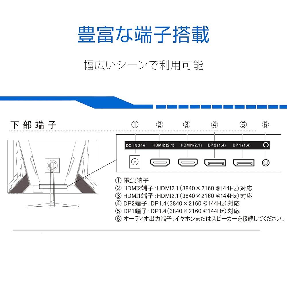Amazon.co.jp: 31.5インチ 4K ゲーミングモニター HDMI2.1 DP1.4