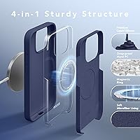 Vista 247 de GONEZ Funda de silicona para iPhone 15 Pro Max, compatible con Magsafe, protector de cámara + protector de pantalla, forro de microfibra suave Negro