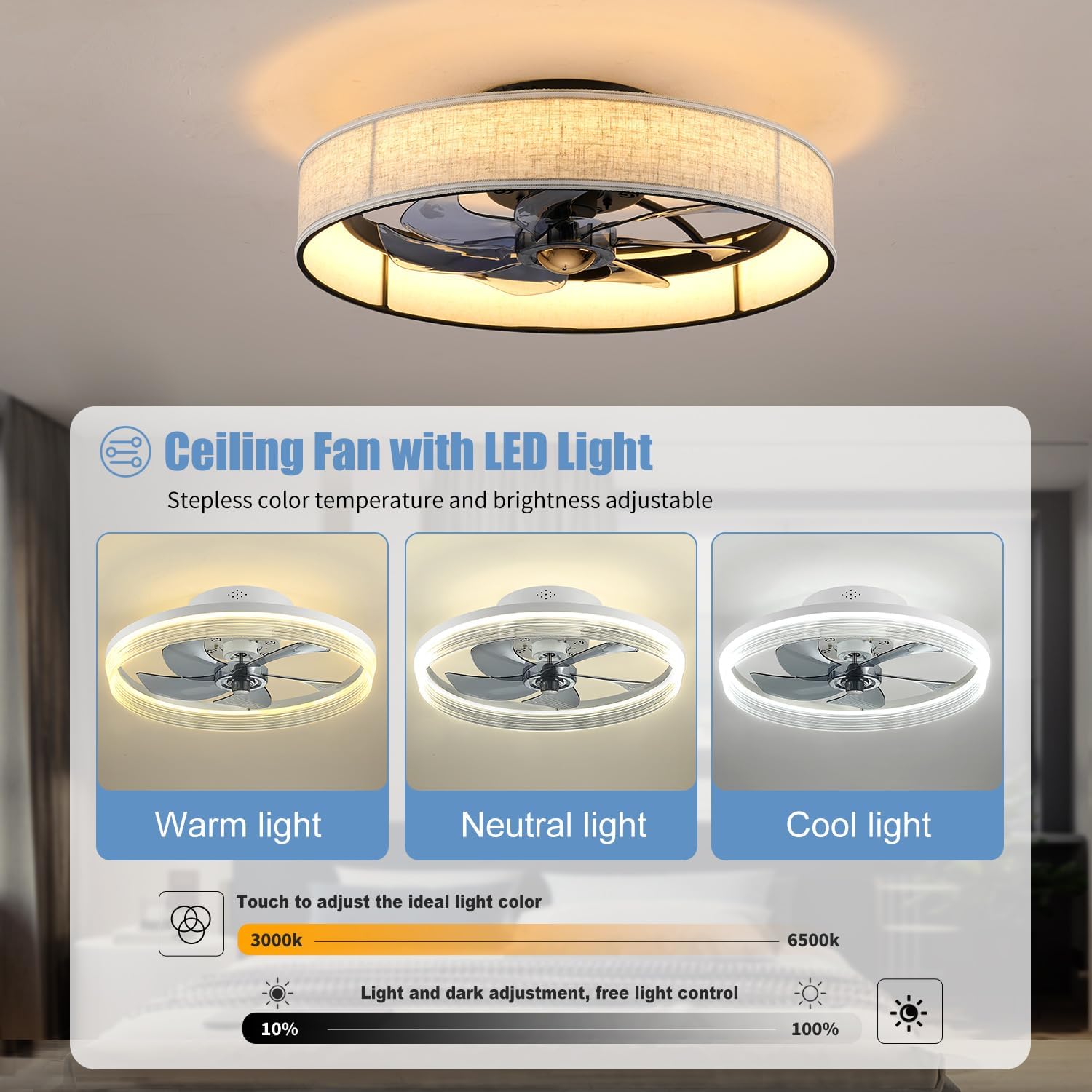 XUDOM19.6 Farmhouse Low Profile Flush Mount Ceiling Fan with Light and Remote,Fabric Bladeless Caged Fandelier with APP Control 6 Speed DC Motor,Timer,LED Dimmable for Bedroom,Living Room