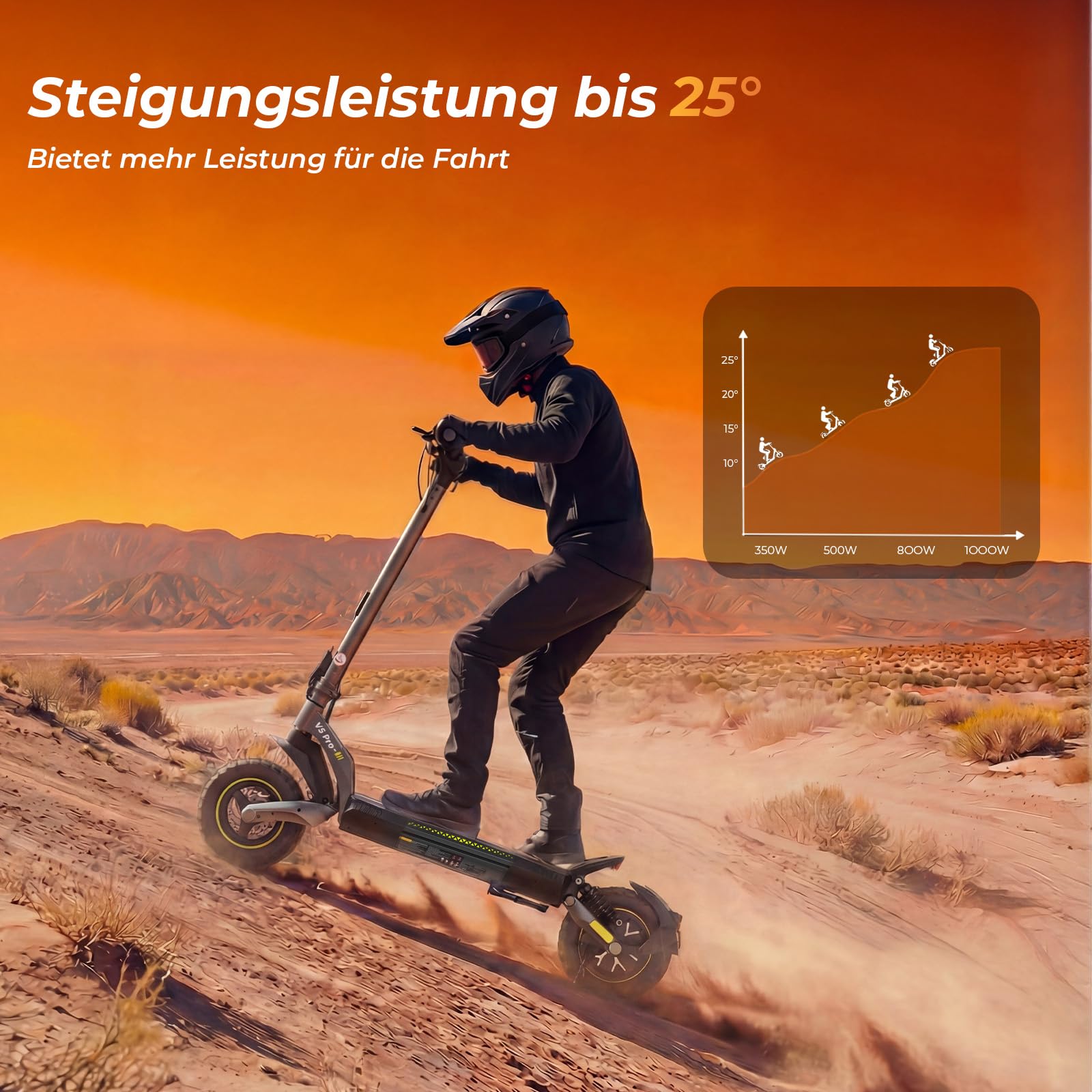 E Scooter mit Straßenzulassung | 10 Zoll Offroad Luftreifen, 70 KM Reichweite, ABE E Roller mit Doppelter Stoßdämpfung, LED, Smart App, Faltbarer Elektroroller für Pendler und Geländefahrer