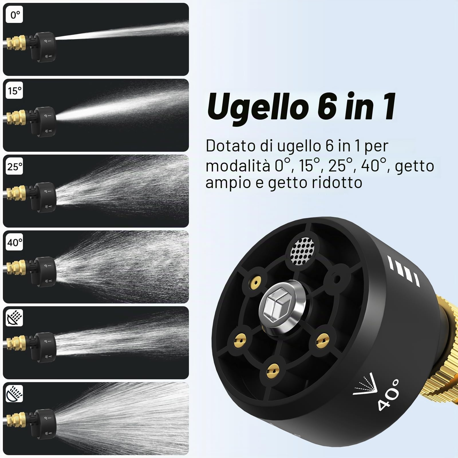 Idropulitrice a Batteria 18 Bar, 2 Batterie, Ugello 6 in 1
