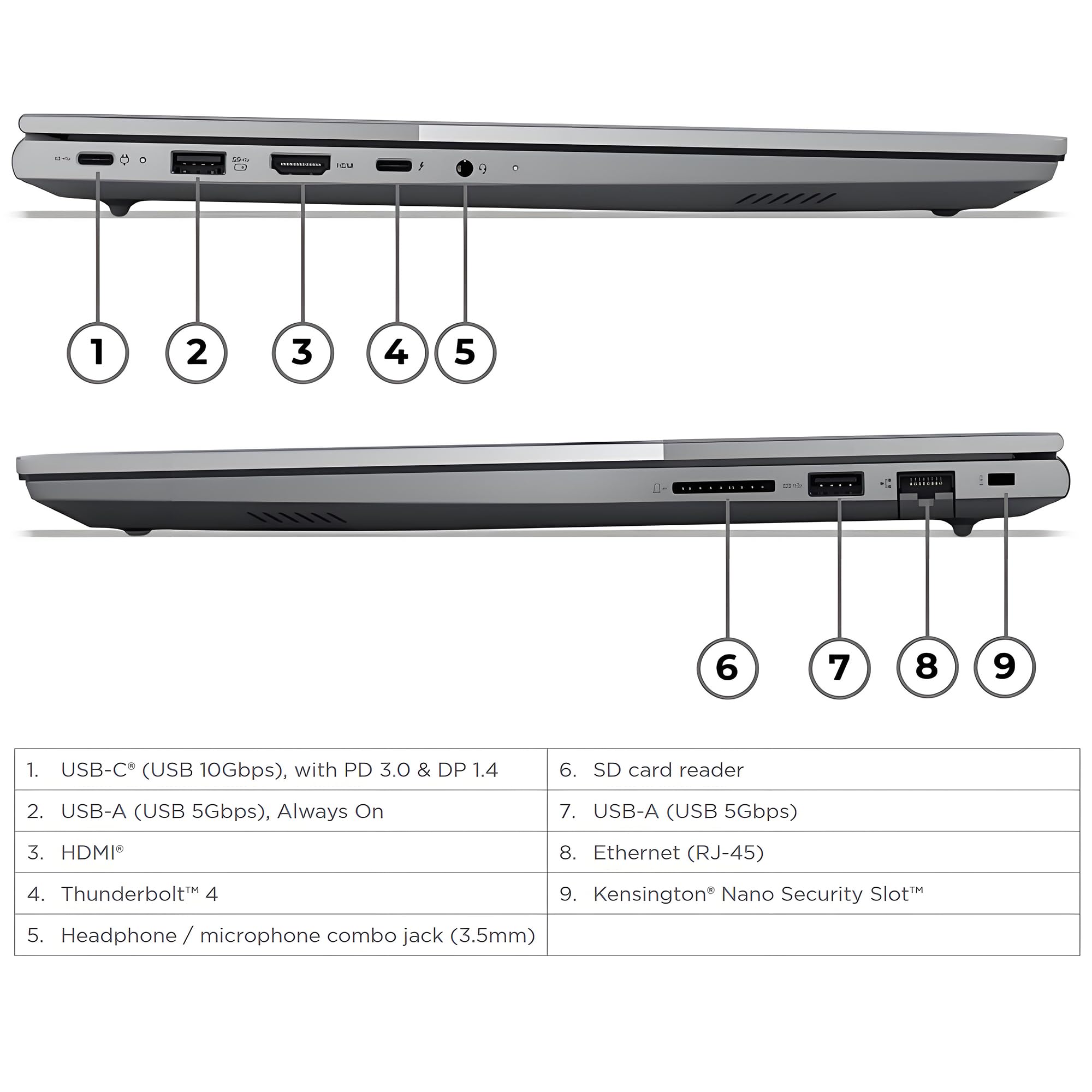 Lenovo ThinkBook 16 Gen 8 Business Laptop Computer, Intel 16-Core Ultra 7 255H (Beat i9-13900H), 32GB DDR5, 1TB PCIe SSD, 16" FHD+ Copilot AI PC, WiFi 6E, BT 5.3, Fingerprint Reader, Windows 11 Pro