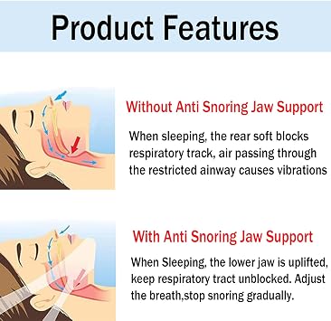 Anti Snoring Chin Strap Adjustable Breathable Anti Snoring Chin Strap Helps Against Snoring Device for Snoring Reduction Elastic Neck Brace Against Headband.