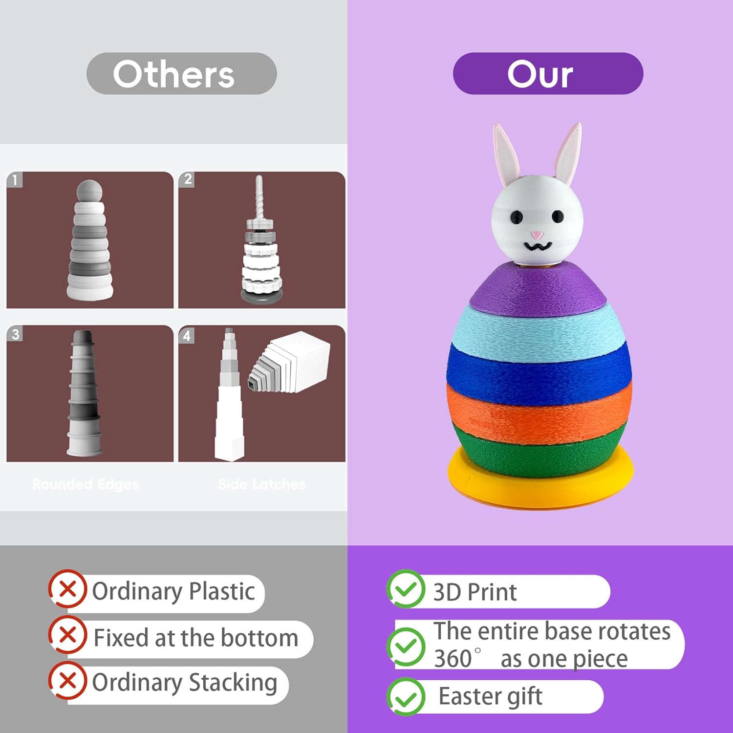 Montessori Stacking Toy 3D Rabbit Eggs Spinning Rainbow Stacker, Sensory & Educational Brain Development Toy for Toddlers, Fine Motor Skills Easter Gift