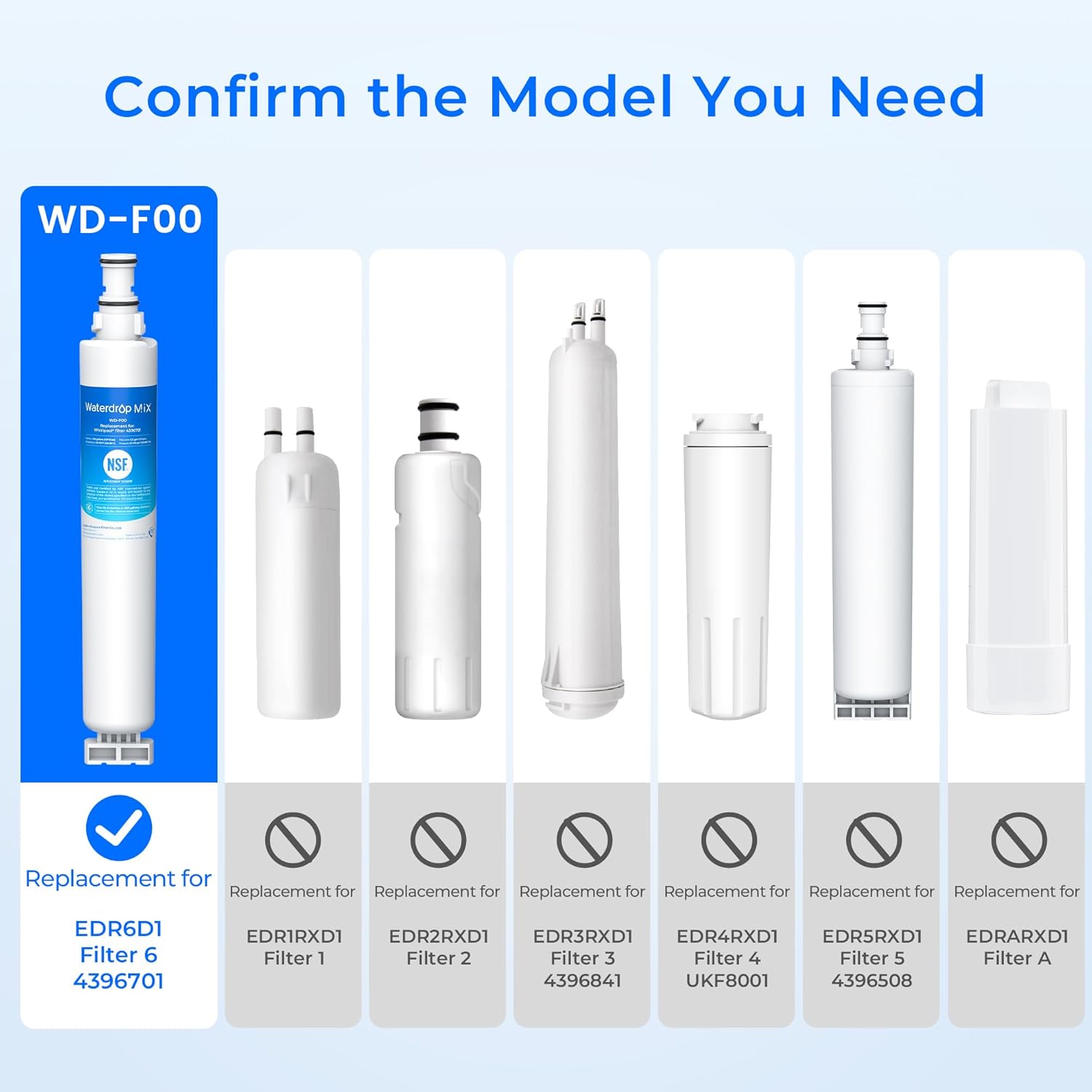 Waterdrop 4396701交換用 Whirlpool 4396701 4396702 EDR6D1冷蔵庫 水フィルター 3