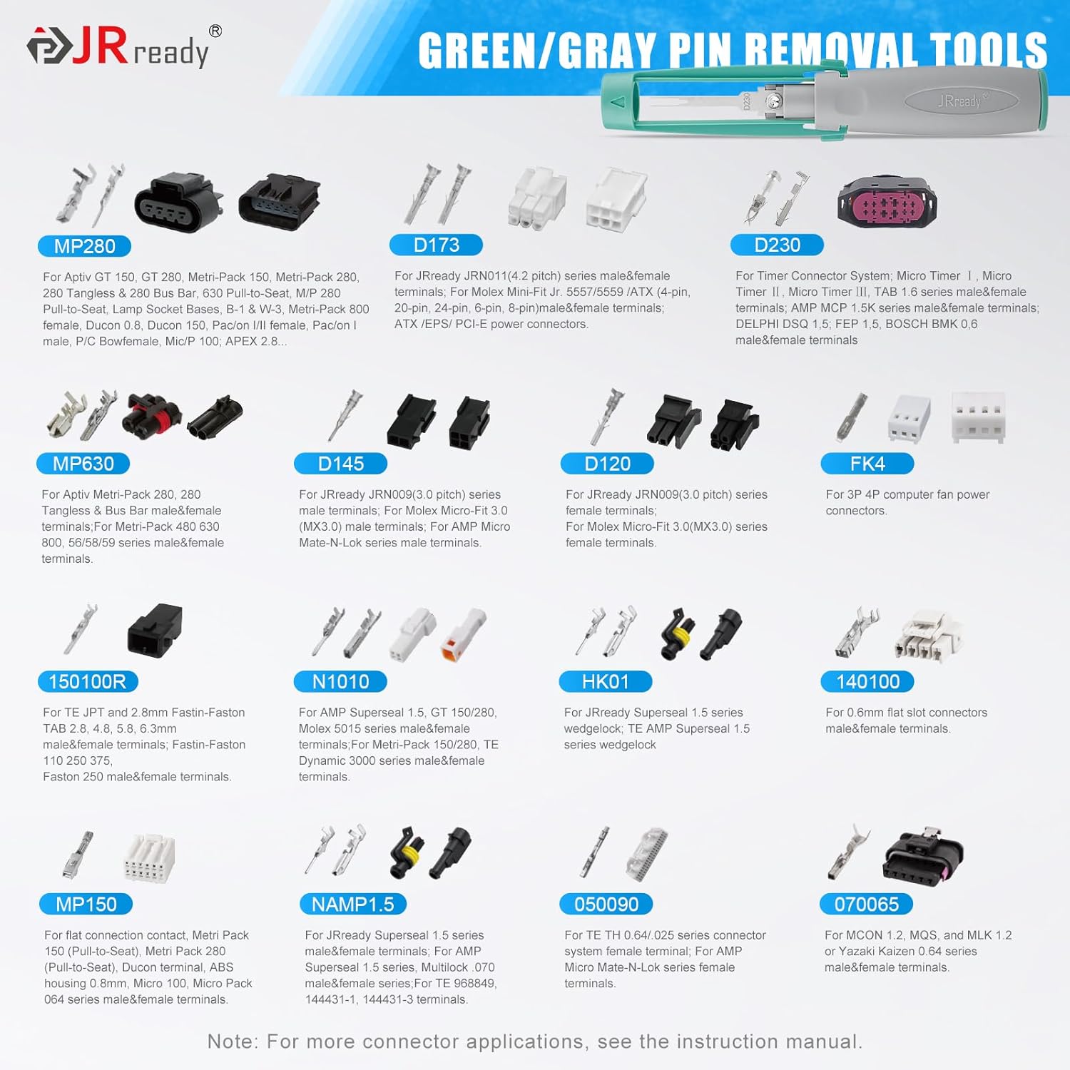 JRready 55PCS Terminal Release Tool Master Kit for TE, Deutsch, AMP, Molex, Delphi, Harting, Anderson, JPT, D SUB Connectors, Automotive Pin Extractor-JRconDRK11C55-01