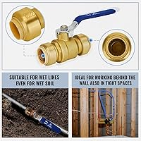 Vista 8 de Válvula de Bola de Cierre de 1 Pulgada, Válvula de Bola de 1 Pulgada SUNGATOR, Accesorios de Conexión a Presión para Cierre de Agua con Manija Azul