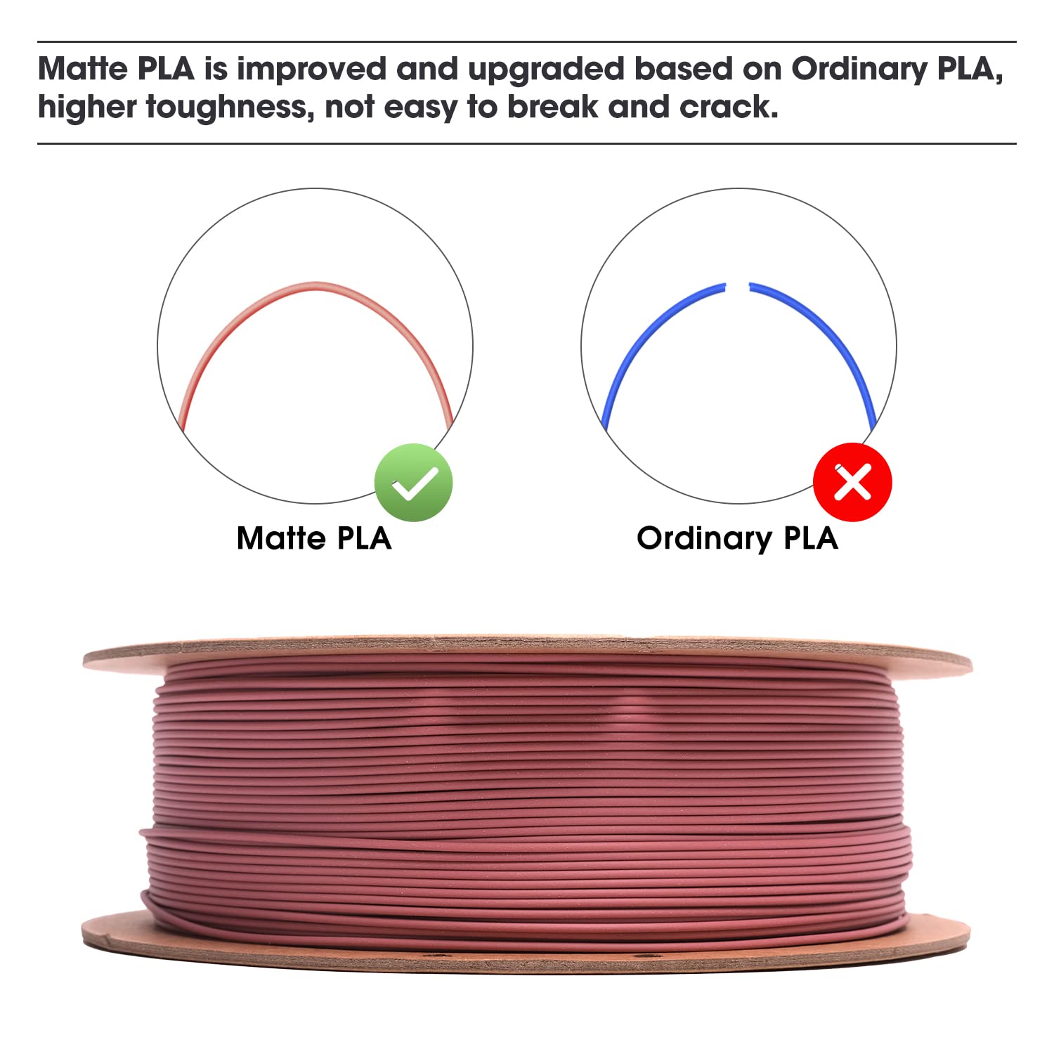 eSUN Filamento PLA opaco aggiornato 1,75 mm, filamento per stampante 3D PLA opaco, precisione dimensionale +/- 0,02 mm, bobina da 1 kg filamento di stampa 3D per stampante 3D, viola Morandi opaco