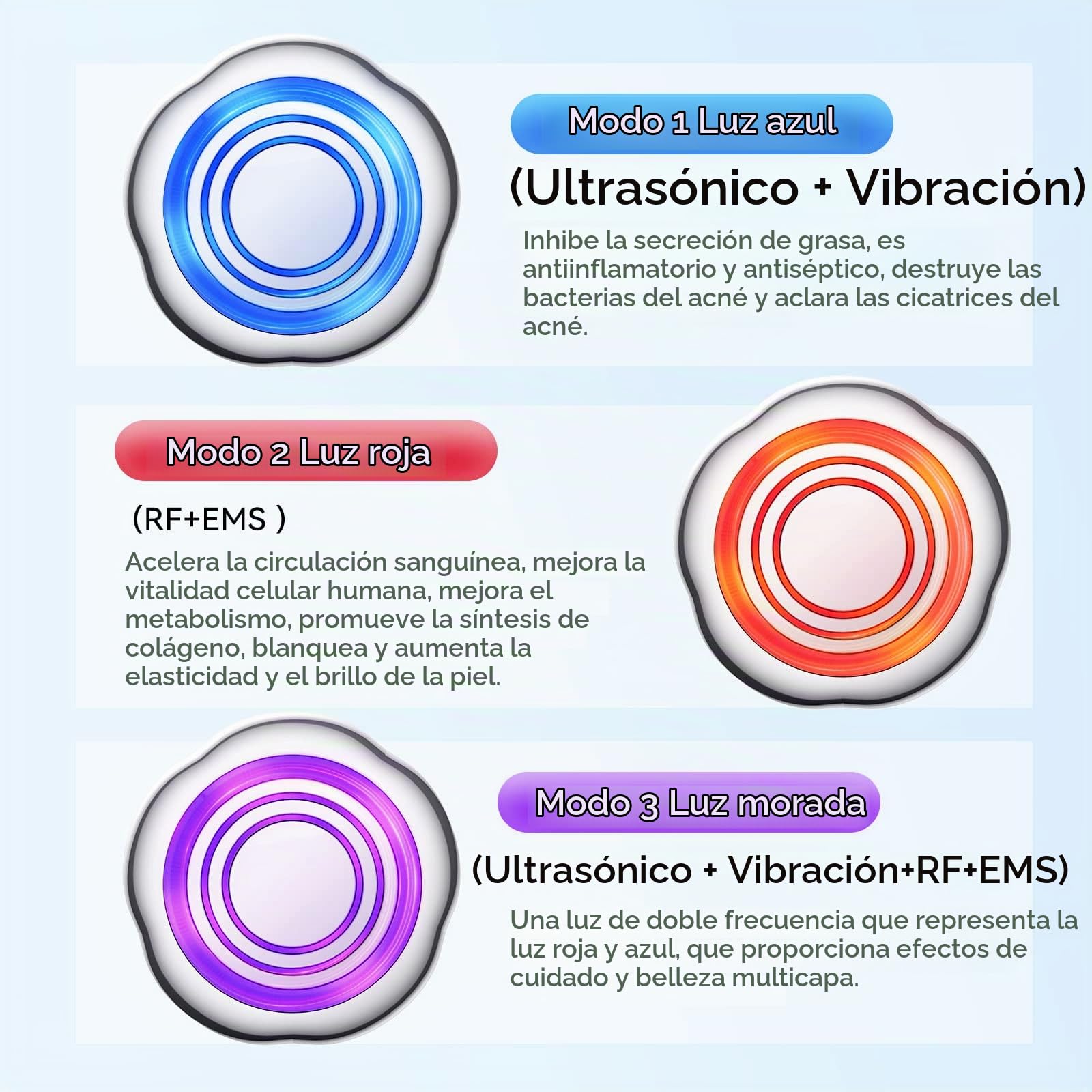 ANLAN Radiofrecuencia Corporal MáQuina, EMS Cavitacion, 5 en 1 Corporal Masajeador Reafirmante, Antiarrugas y Rejuvenecimiento Cutáneo EMS RF, Electroestimulador Muscular