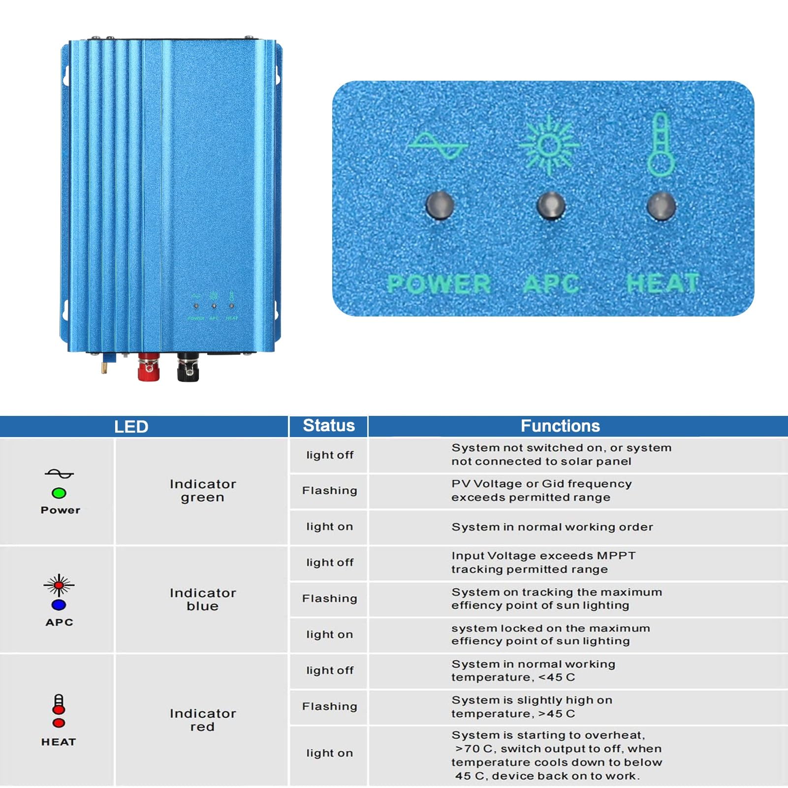 Jadeshay Inverter Fotovoltaico, 500W Inverter Grid Tie MPPT 12V Scarica Batteria Regolabile per Pannelli Solari Fotovoltaici, AC220V