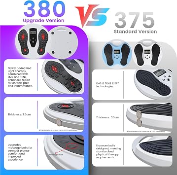 EMS Foot Massager with Infrared Therapy for Neuropathy,Foot Circulation Stimulator for Pain Relief,10 Modes & 20 Strengths for Plantar Fasciitis,Swelling,Cramps,RLS