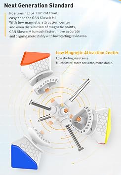 CuberShop GAN Skewb Magnetic Speed Cube (Standard Frosted Version), 2020 GAN Skewb M for Speed Cubing, Smooth & Fast Skewb Cube Puzzle Toy (Core Positioning System with 8 Magnets)