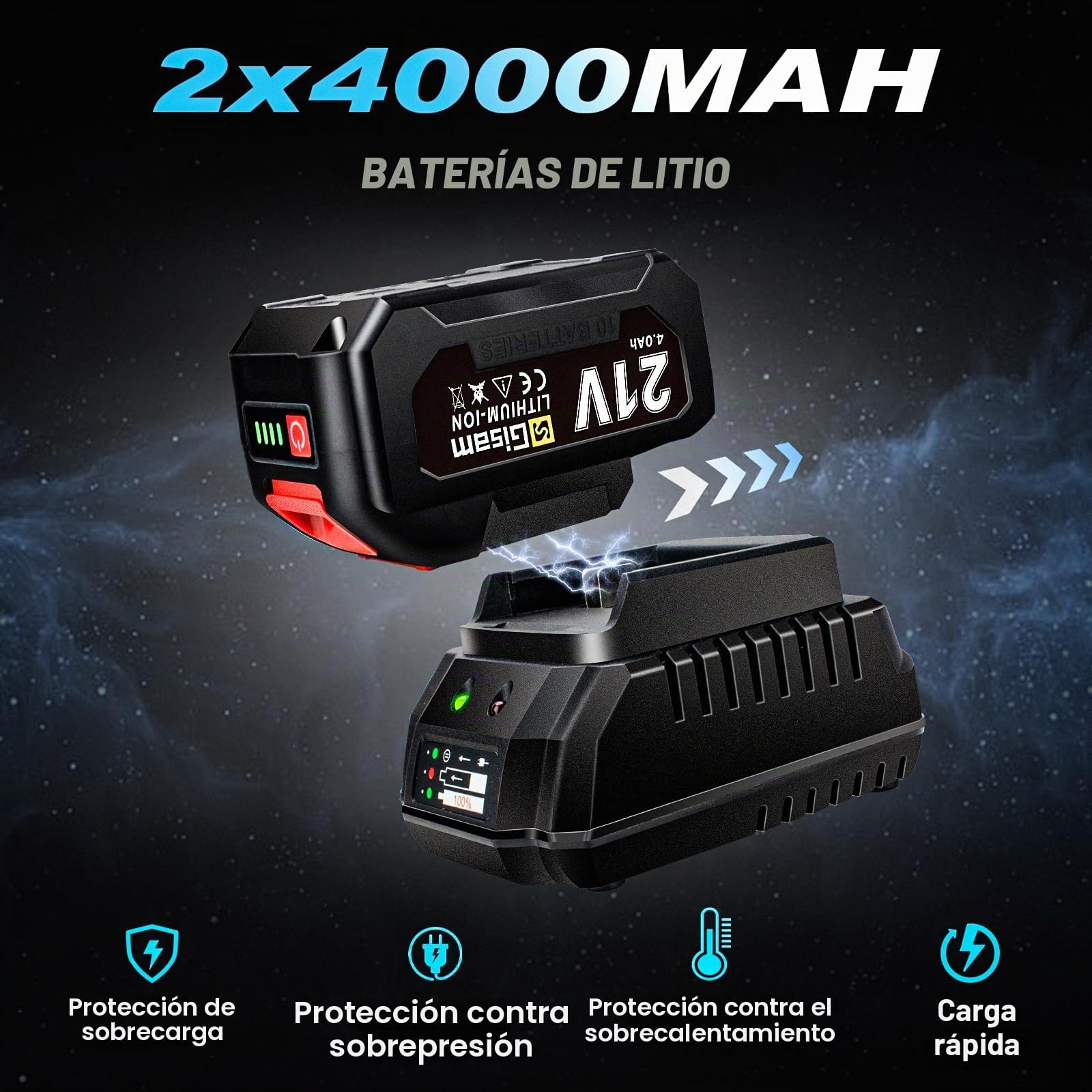 Gisam Llave de Impacto Con Batería de 1200 NM, Con Baterías de 8000 MAh Y Cargador Rápido, 1/2 Sin Escobillas, Cambio de Neumáticos con 5 Llaves de Vaso Para Coches, Andamios (2 baterías)