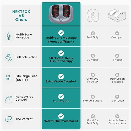 Vista 3 de Nekteck - Masajeador de pies, máquina de masaje mediante calor generado por electricidad, para fascitis plantar, función de calor infrarrojo Gris