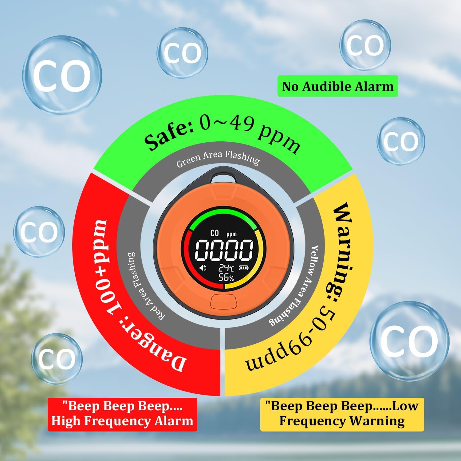 3-in-1 Portable Carbon Monoxide Detector for Travel, Portable Travel CO Detector Rechargeable CO Alarm with Temperature & Humidity Display, Travel Carbon Monoxide Detectors for RV, Camping (Orange)