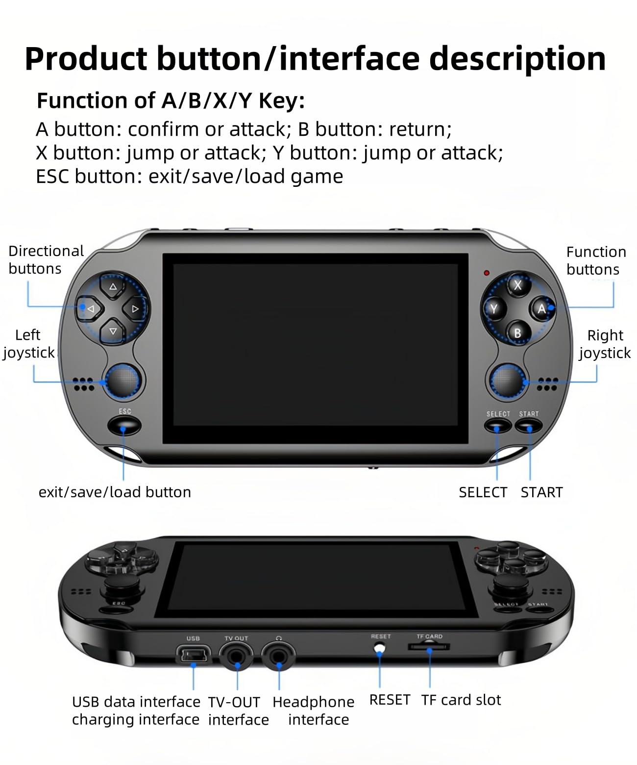 TAQY 4,3 Pouces Double Joystick Console de Jeux Vidéo 2000 Jeux Intégrés Plusieurs Simulateurs Prise en Charge MP4/TV OUT Console de jeux Rétro Portable de Voyage Jouets électroniques