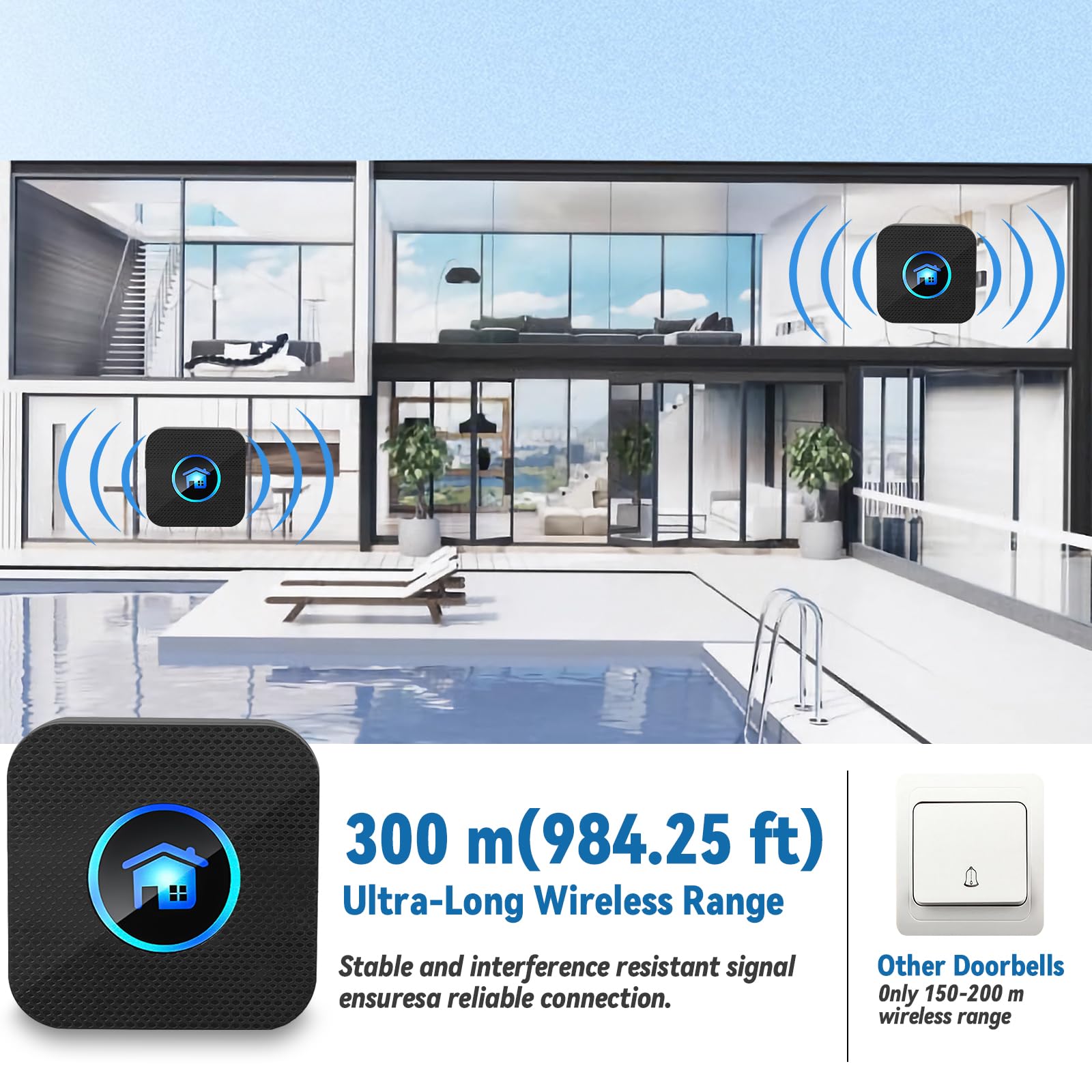 Wireless Doorbell, Bell Butt, IP65 Wodoodporne drzwi z 2 odbiornikami wtycznymi, regulowaną głośnością, 5 poziomów głośności, 55 melodii, zakresu 400 m, czarny