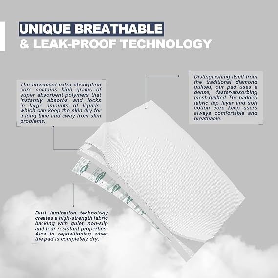Total 45 Pads-Disposable Bed Pads 40X40 (25pcs) and 40X40 (20pcs) Extra Large Pee Pads for Incontinence Heavy Duty Super Absorbent Underpads Waterproof Chucks Pads for Adults,Elderly or Pets.