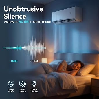 12000BTU Mini Split AC/Heating System, 17 SEER2 115V Inverter Air Conditioner Cools/Heats Up to 750 Sq.Ft, Complete Installation Kit