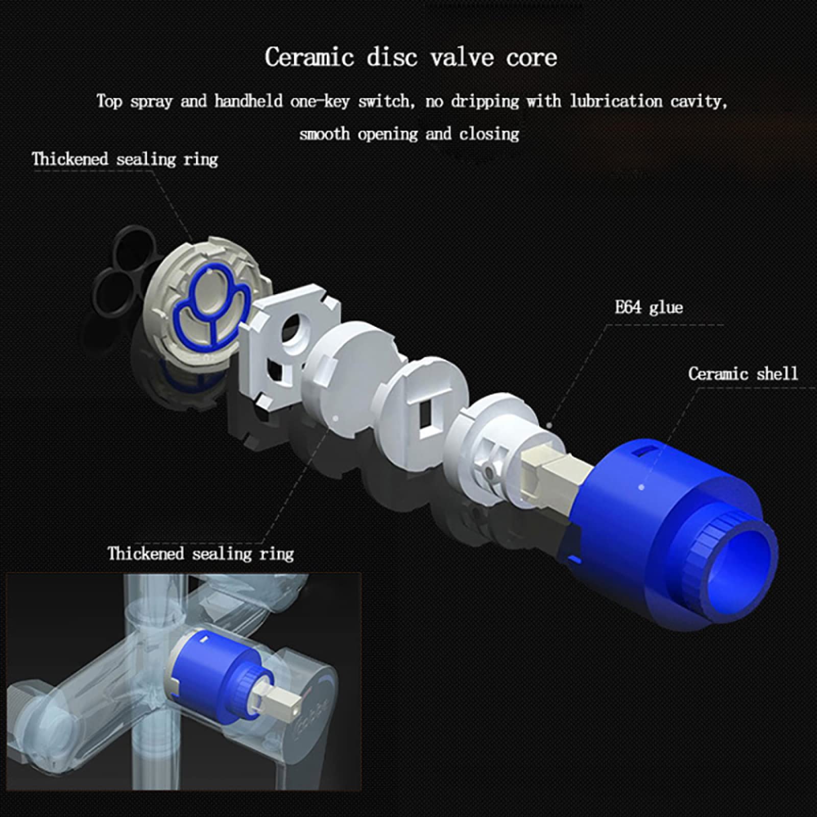 Cartuchos cerámicos para grifos， Cartucho de Grifo de cerámica de 40 mm, 35 mm/40 mm, Cartucho de Disco de cerámica Monomando for grifos mezcladores de baño o Cocina(40mm)