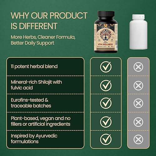 Vista 6 de Vital Adaptogen Capsules – 820mg Shilajit, Ashwagandha, Turmeric, Ginger & Tulsi – Plant-Based Adaptogenic Support – 60 Vegan Capsules