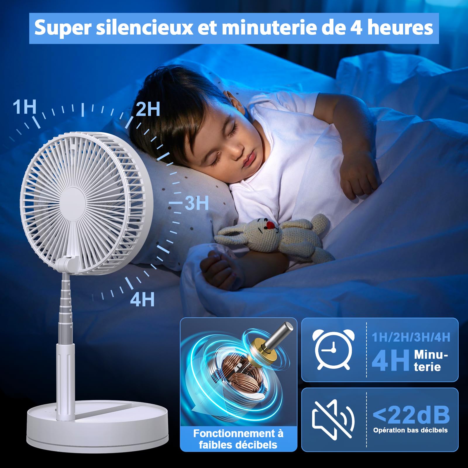 8 Zoll Faltbarer Ventilator mit Fernbedienung, 8000mAh Akku USB Standventilator, 22dB Leise Tischventilator Weiß