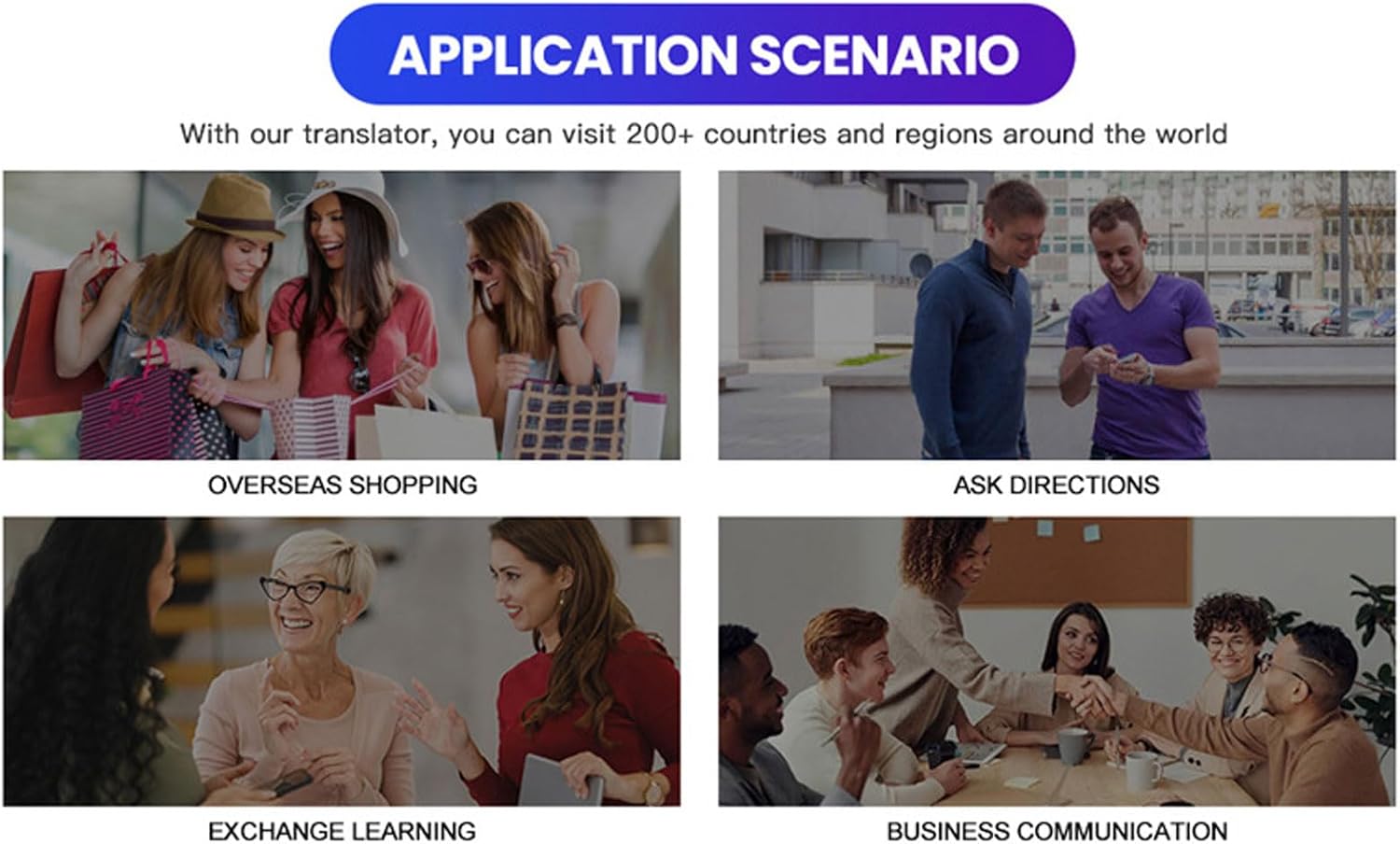 Voice Translation Headset Time Language Translator Earbuds with 144 Languages Supported Fast Response Time Under 0.5s BT Online Translator for Traveling Business