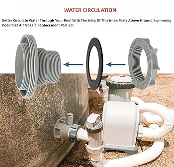 Amazon.co.jp: ChangTa パーツ番号 10744 Intex スレッド