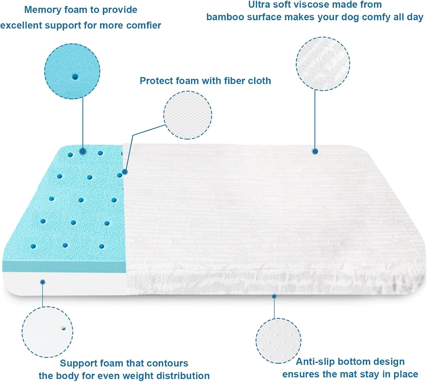 Pack and Play Mattress Pad 38" x 26" for Playard Bedding, Waterproof Dual Sided Soft & Firm Pack n Play Mattress, Playpen Mattress with Non-Slip Removable Cover