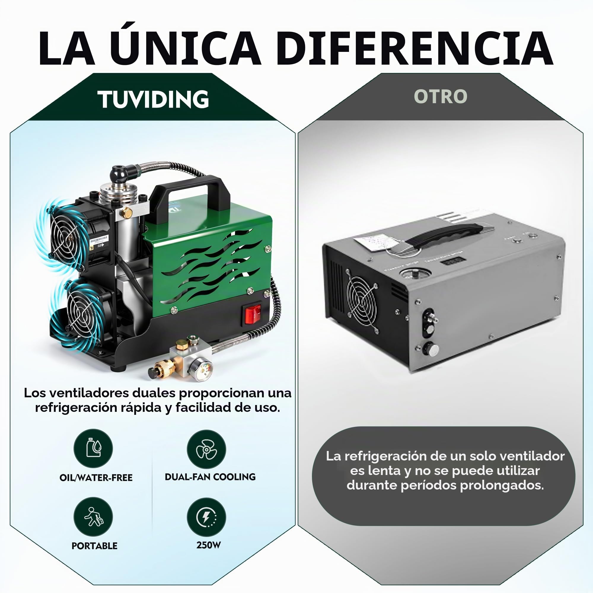 TUDIVING - Compresor de aire PCP portátil | 12 V CC/220 V CA | Inflado rápido | Ligero | Fácil de transportar | Para paintball, rifle de aire comprimido y tanque de buceo