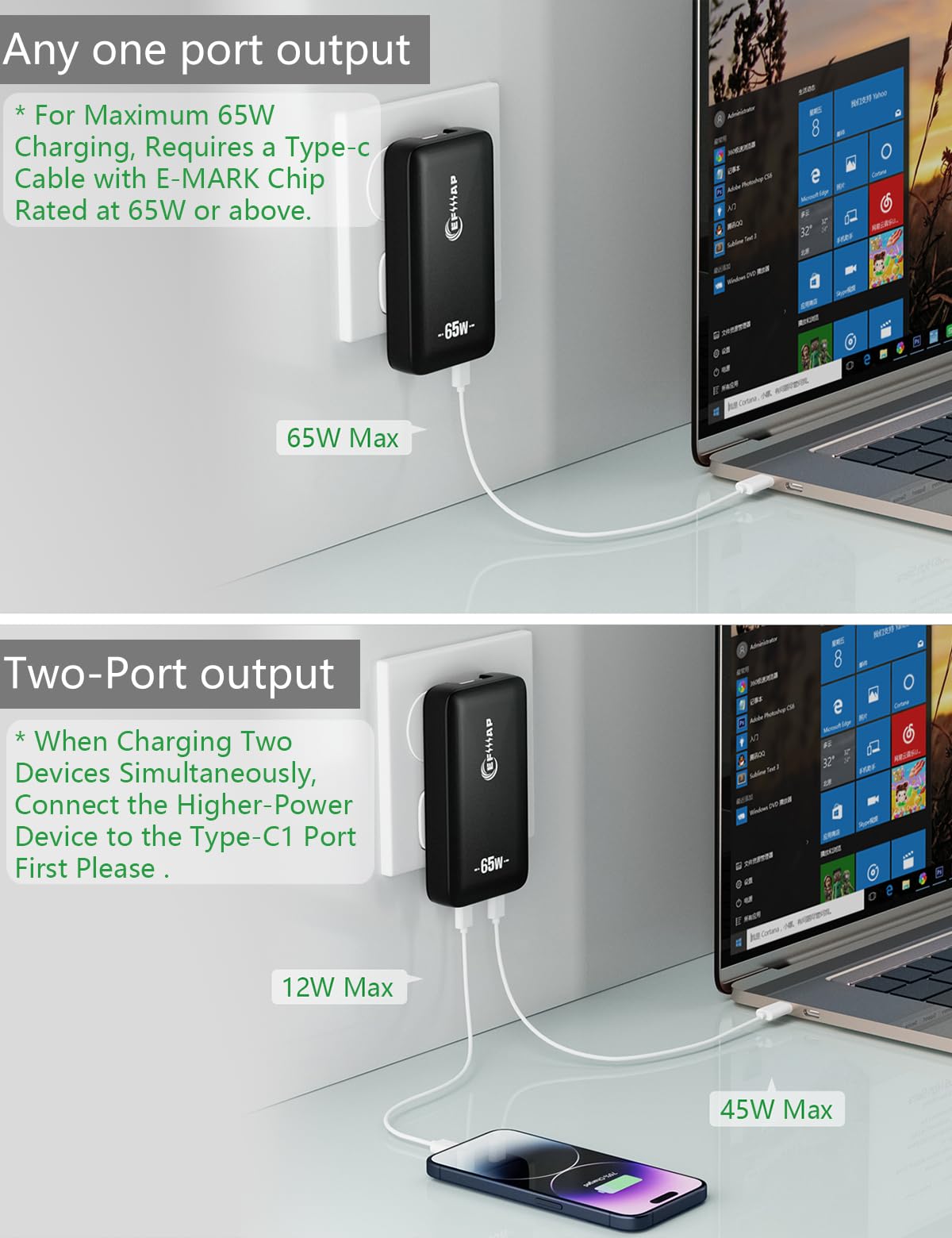 Cargador de pared plano USB C de 2 puertos de 65 W Slim Block USB-C de carga súper rápida para iPhone 16/15, Pro Max/modelos Samsung Galaxy (blanco)
