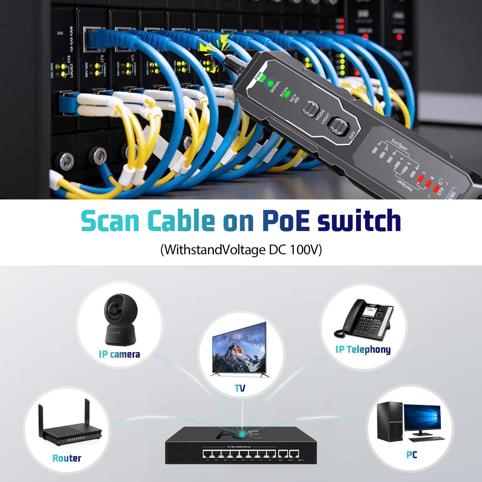 Network Cable Tester - Find & Fix Cables FAST -4 Network Cable Tester - Find & Fix Cables FAST -4
