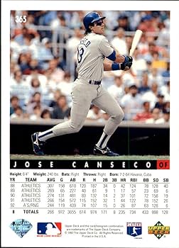 Amazon.com: 1993 Upper Deck Baseball Card #365 Jose Canseco