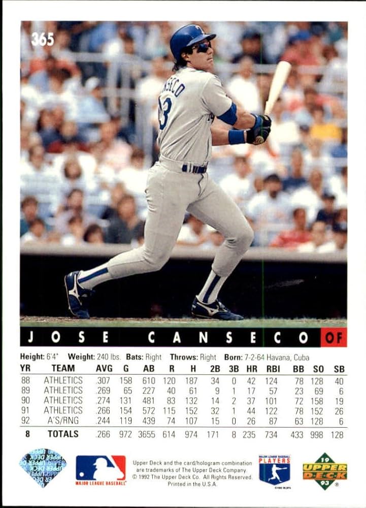 小笠原道大⭐２００６年 UPPER DECK SW-MO Amazon.com: Baseball MLB 1990 Upper Deck #777 Keith