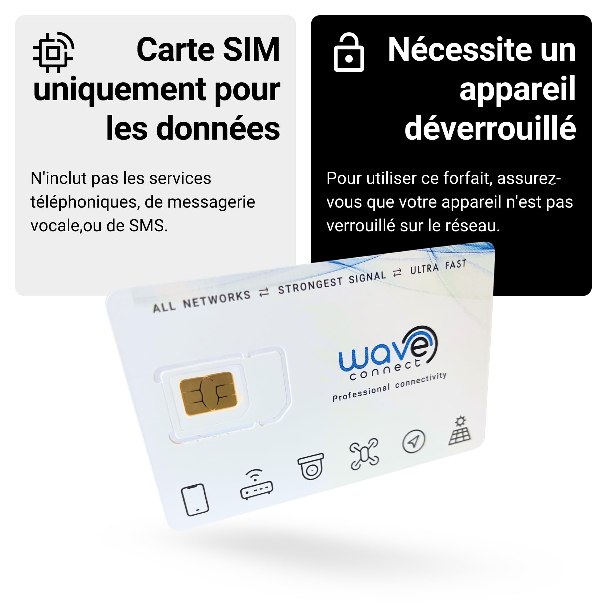 SIM Données France 4 Réseaux, 6 Go valables 12 Mois, Bouygues, Free, Orange, SFR, 4G, 5G, Prépayée, Active dès La Première Utilisation, UE, IoT, Sécurité