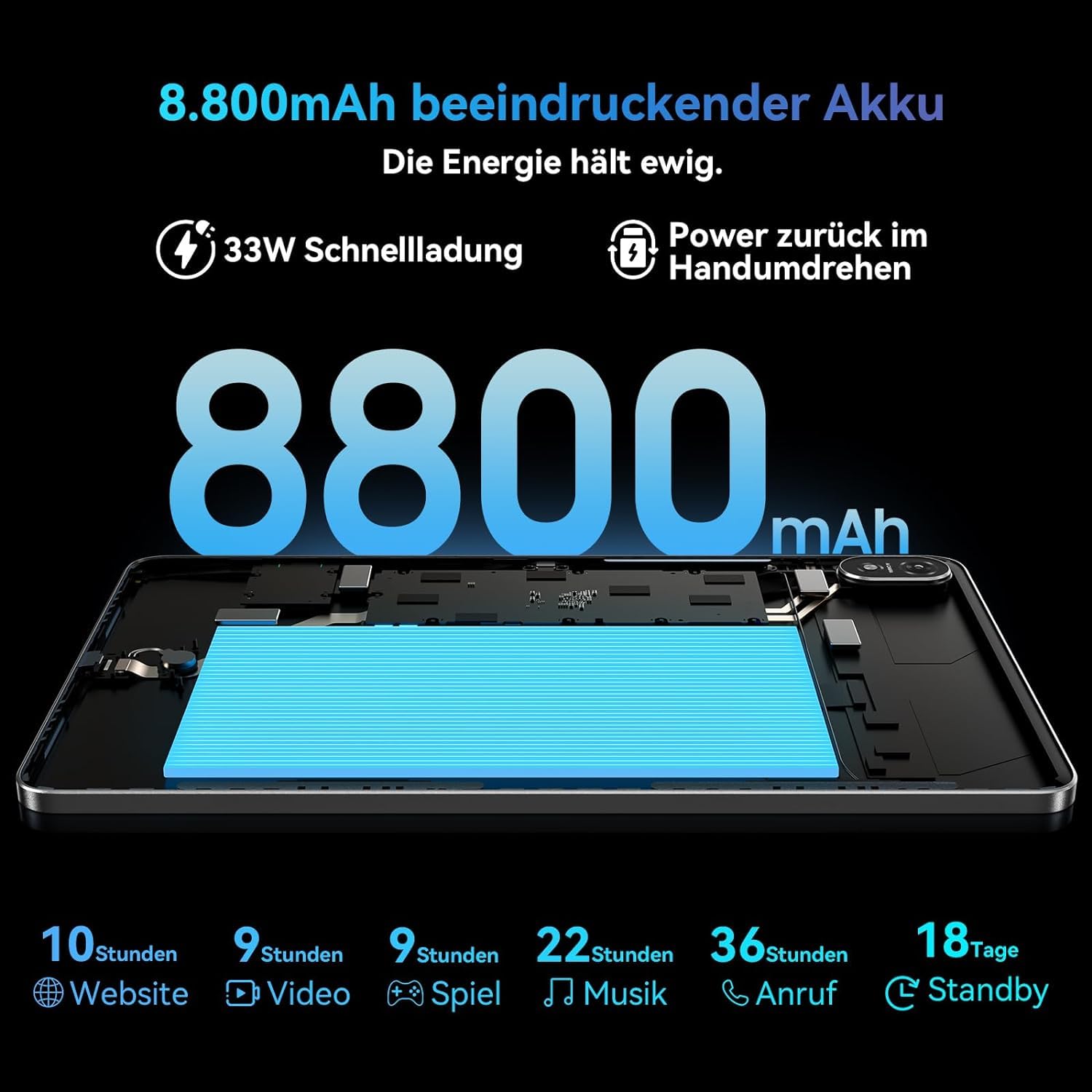 Blackview Tab18 Rugged Tablet 12