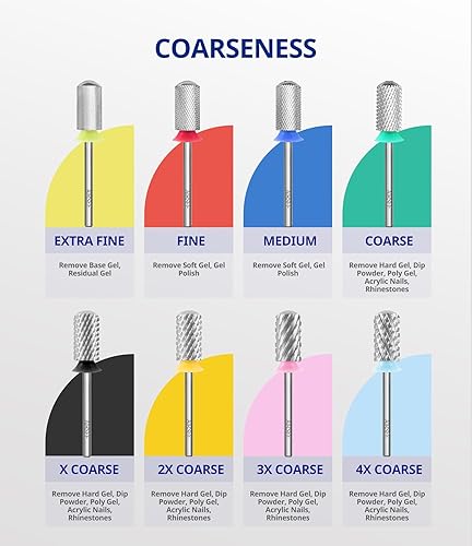 Miniatura 5 de AIRSEE Broca de carburo de tungsteno para uñas acrílicas, punta de cabeza de máquina de archivo eléctrico Efile para manicura, pulido y arte quitar
