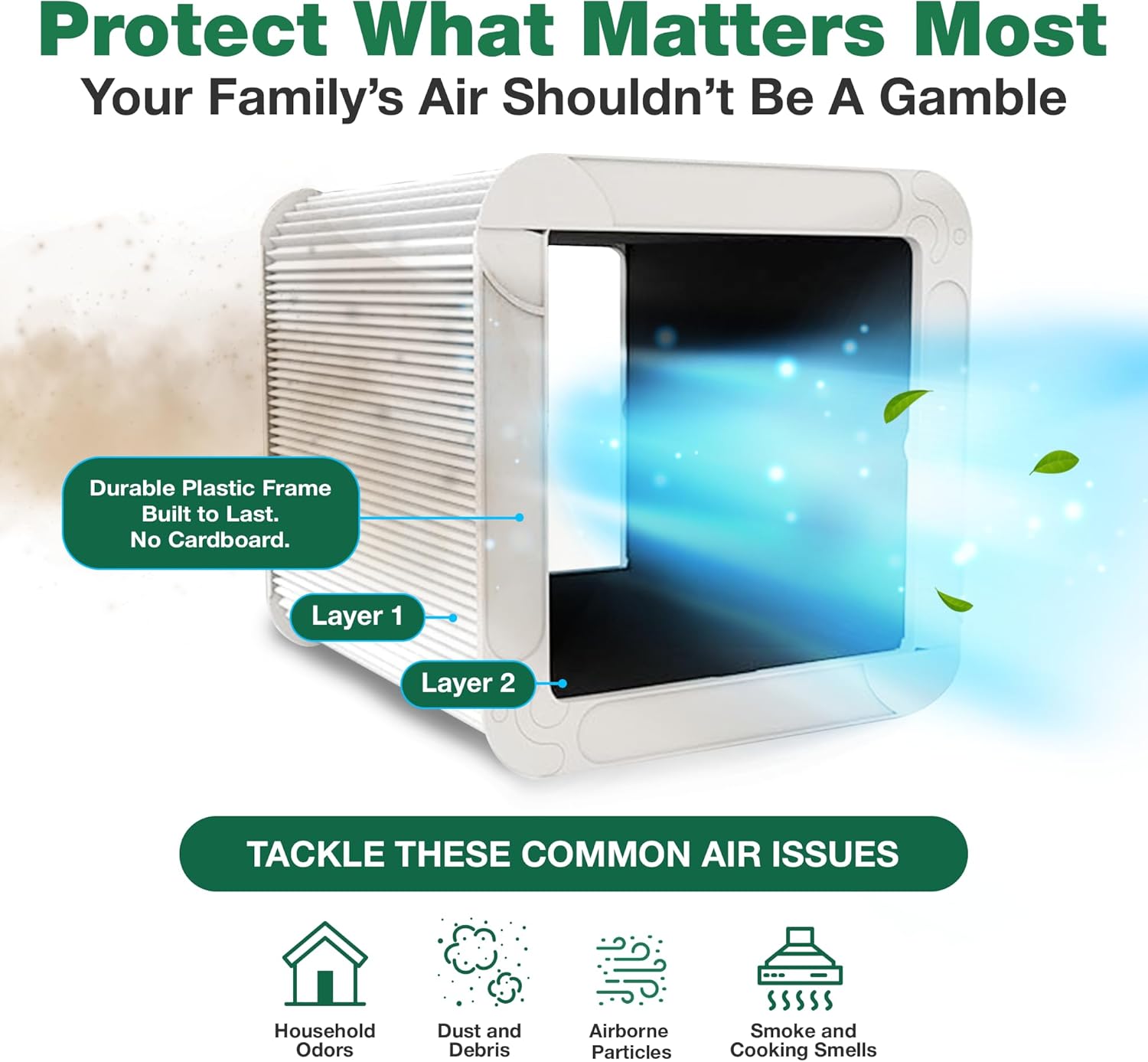 1 Replacement Particle and Carbon Filter Compatible with Blueair Parts # Blue Pure 211+ & Models Blue Pure 211 Plus Air Purifier Foldable (1 Pack) by Crucial Air 1 Count (Pack of 1)