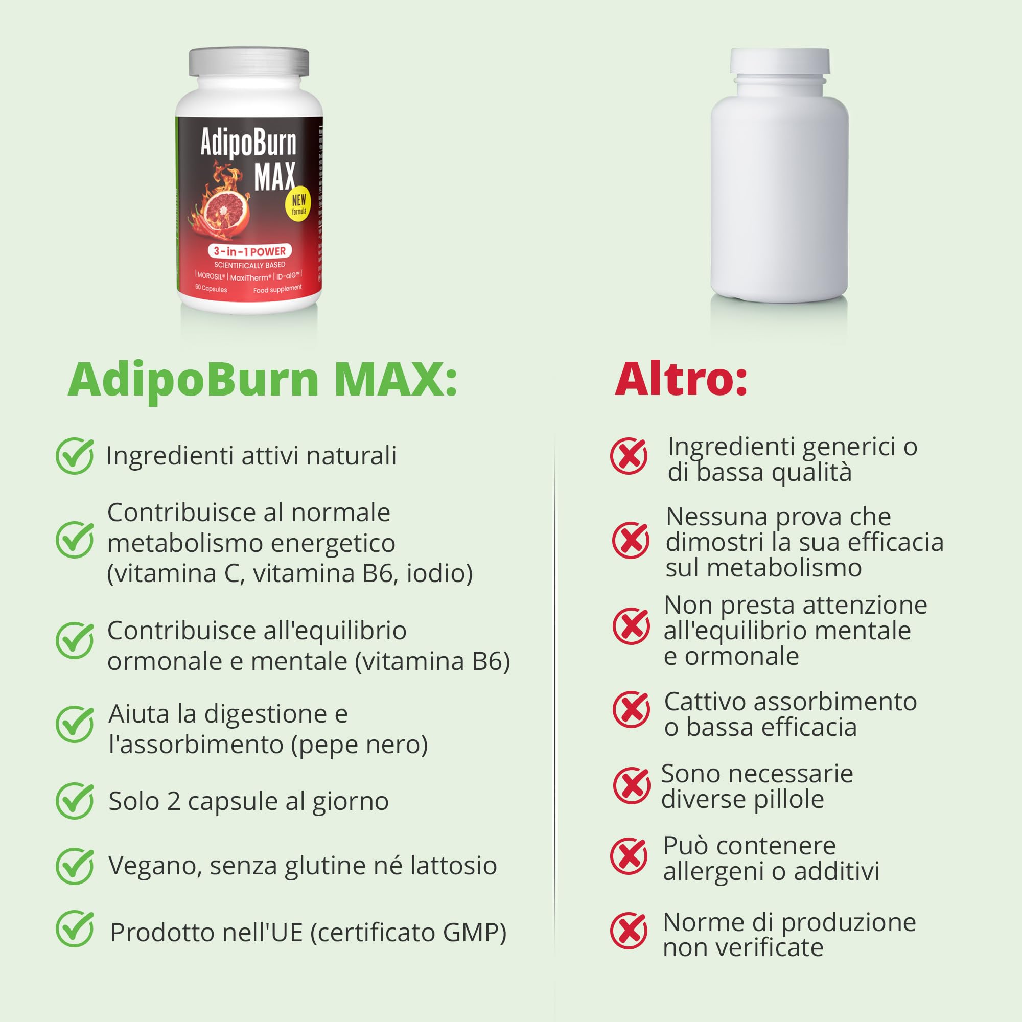 Morosil 400 mg, Alga bruna, Vitamina C, Iodio, Tè verde, Pepe di cayenna, Vitamina B6 - Slimmium AdipoBurn MAX, 60 capsule di Sensilab