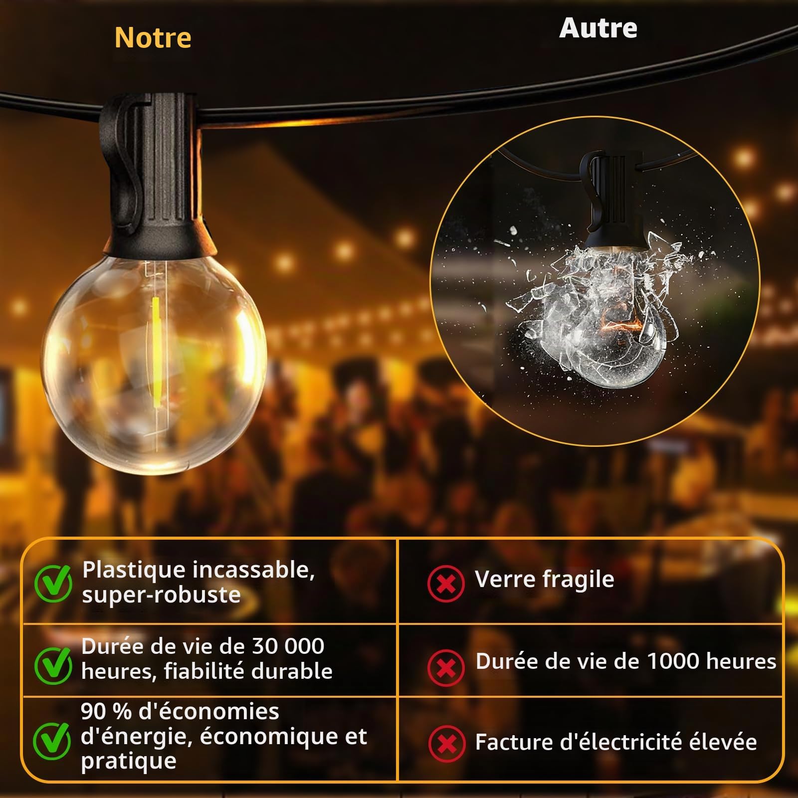 Sprifityy Guirlande Lumineuse Exterieure,Guirlandes lumineuses solaires 35m | pour l'extérieur,Guirlande Lumineuse LED Extérieur Dimmables,étanche IP44,avec Télécommande,Blanc Chaud