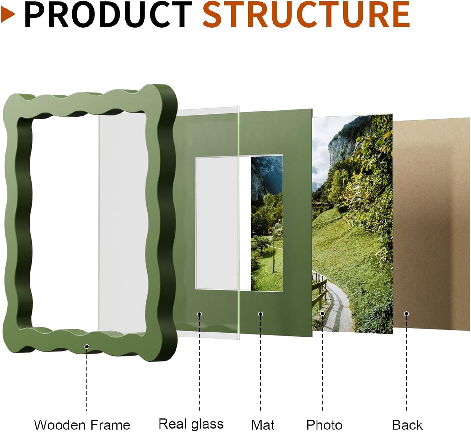 6x6 Wavy Picture Frame With Mat For 4x4, Wavy Edge Wooden Picture Frame with Real Glass - Wall Mount and Tabletop Display, Green, 2 Pack