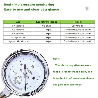 Pectus Excavatum Vacuum Bell Orthosis Brace with Real-Time Monitoring Pressure Gauge - Washable Physical Correction Device