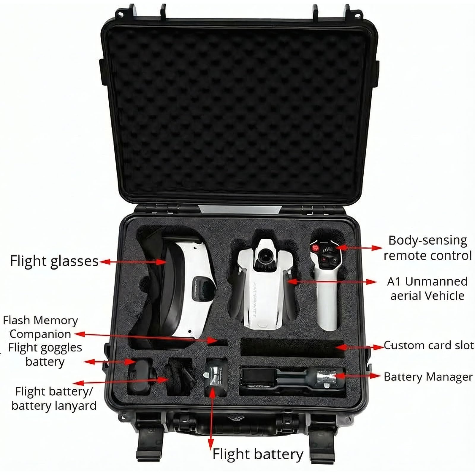 Twarda walizka transportowa kompatybilna z dronem Yingling Antigravity A1, wodoszczelna, odporna na uderzenia walizka ochronna do przechowywania, z dokładnie dopasowaną wkładką piankową