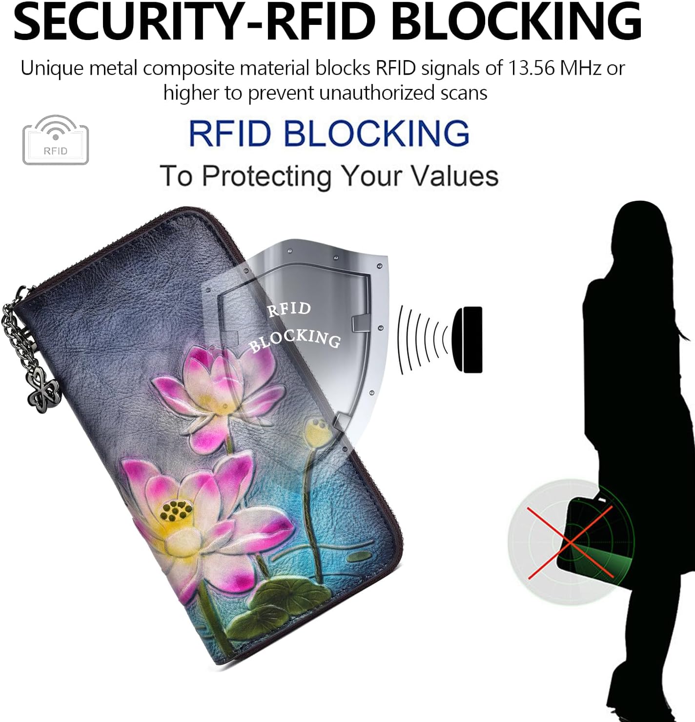Wallet Genuine Leather for Women - with RFID Blocking Card checkbook ID Slot Large Capacity Vintage style (lotus black)
