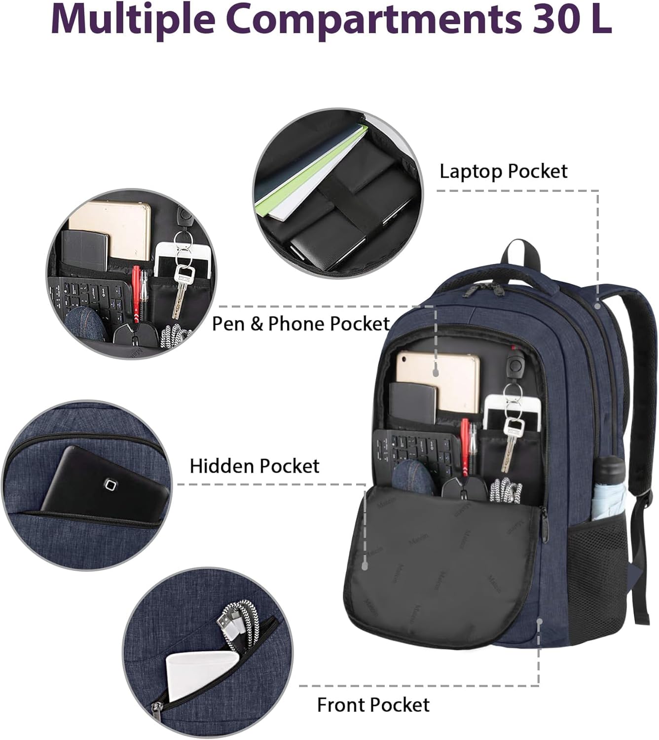 Diagram showing the multiple compartments and pockets of the MATEIN backpack with labels.