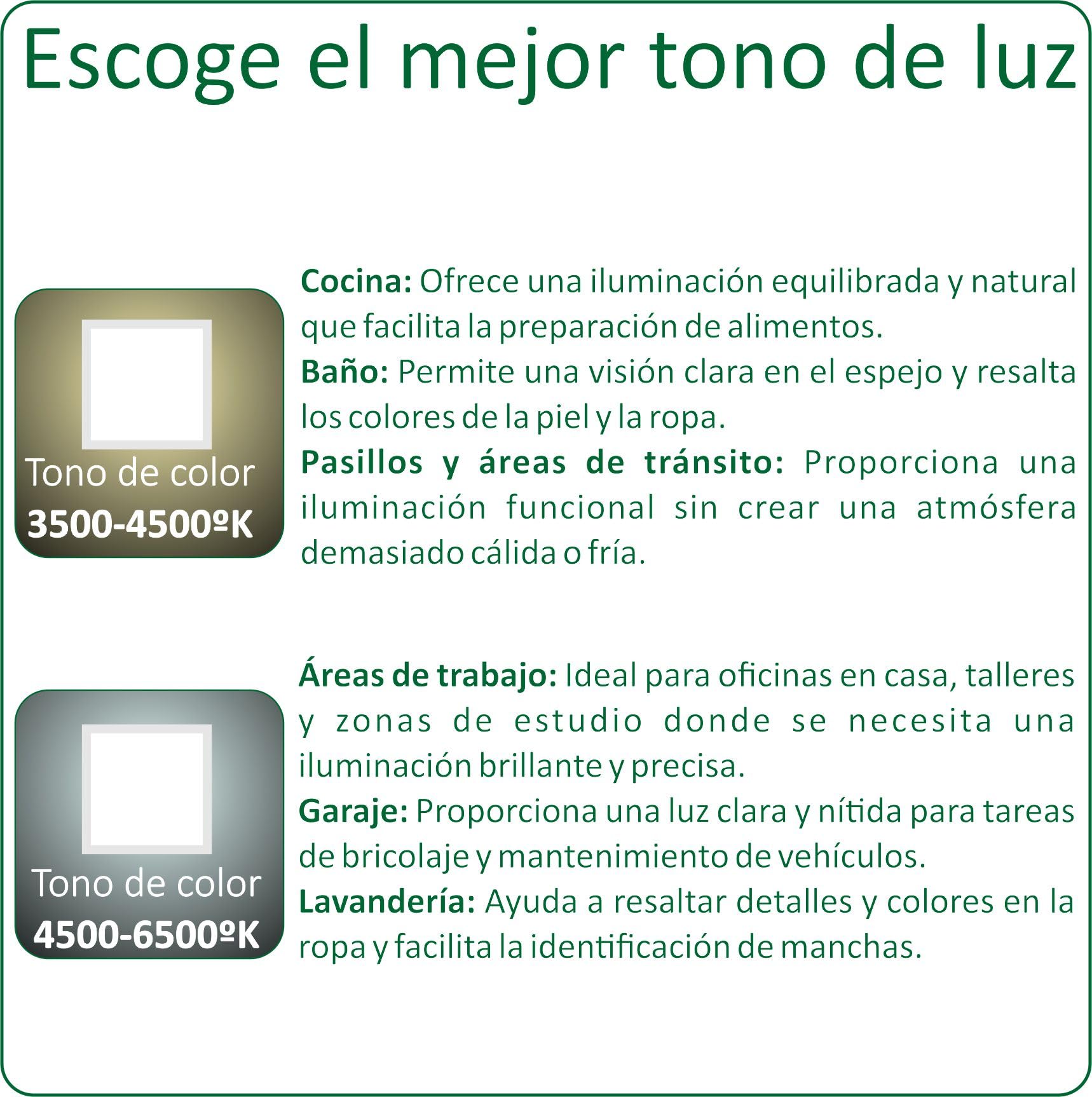 VZLED - Downlight LED 20W empotrar cuadrado, Plafón techo led cuadrado extraplano, Plafón cocina LED, Lámpara techo, Luz blanco frío 6500K (Pack 10)