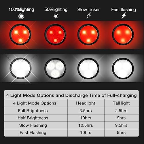 Miniatura 6 de LATOO Juego de luces recargables para bicicleta, luz de bicicleta súper brillante recargable por USB delantera y trasera, 4 opciones de modo de luz,