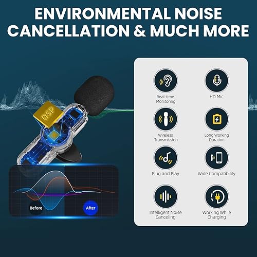 Miniatura 5 de MCVEM Micrófono de solapa Lavalier inalámbrico dual para iPhone, Android, cámara 2 micrófonos inalámbricos Plug and Play Chip de reducción de ruido